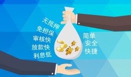 北京26大额短借-北京26身份证正规贷款-北京26应急借钱空放